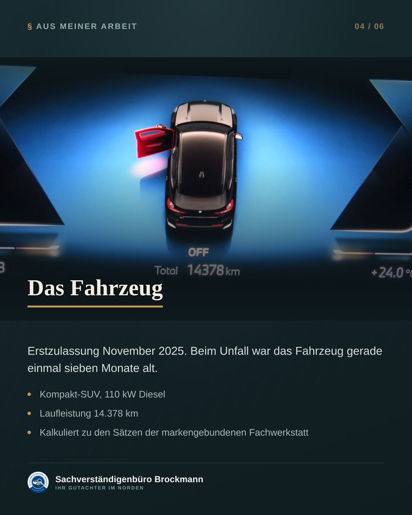 Kompakt-SUV, sieben Monate alt – Schaden am fast neuen Fahrzeug – Dokumentation Seite 4 von 6