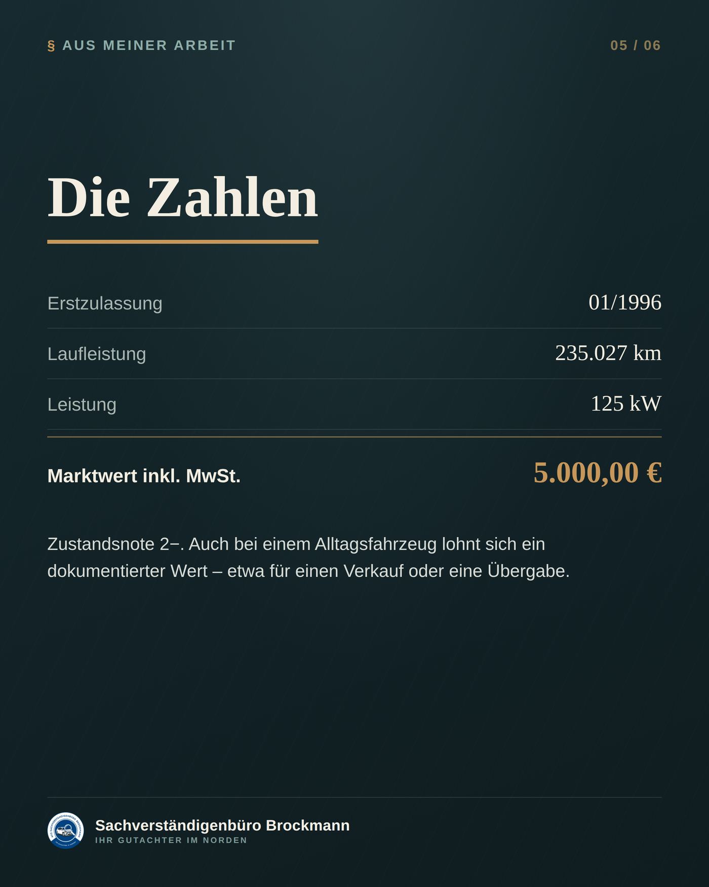 BMW 523i von 1996 – Youngtimer-Wertgutachten über 5.000 € – Dokumentation Seite 5 von 6