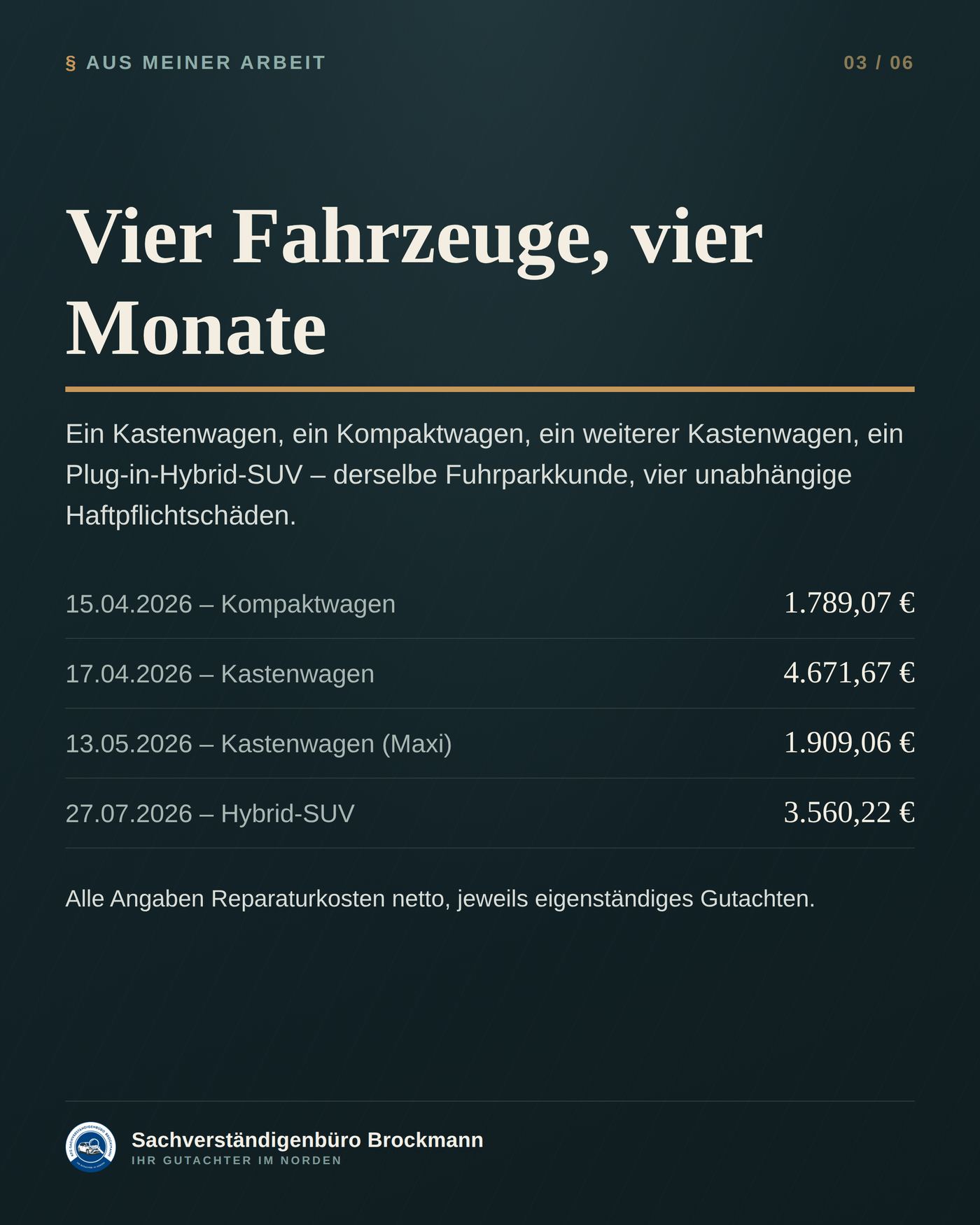 Vier Schäden in vier Monaten – ein gewerblicher Fuhrpark – Dokumentation Seite 3 von 6