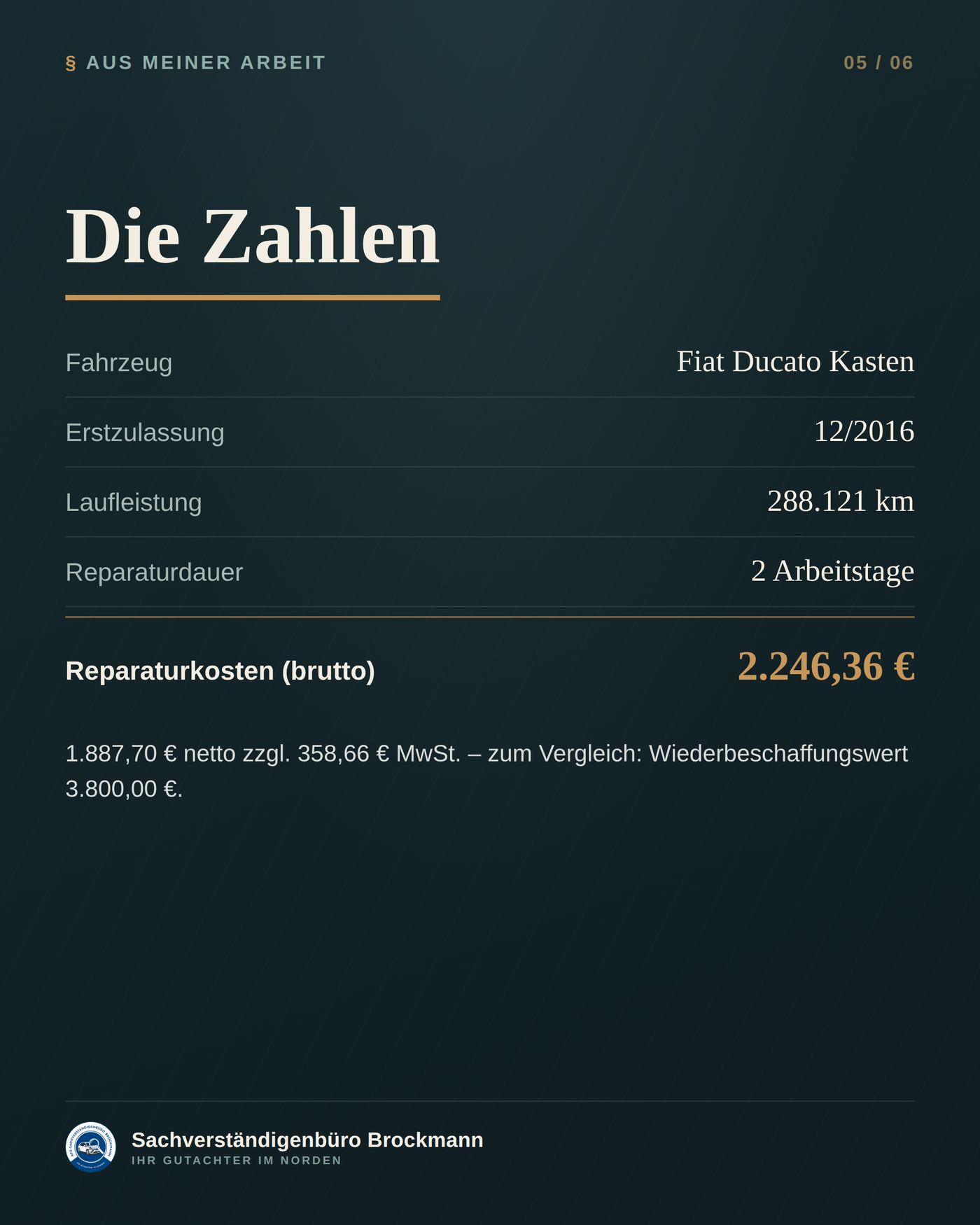Kastenwagen mit 288.121 km – Streifschaden an der linken Seite – Dokumentation Seite 5 von 6