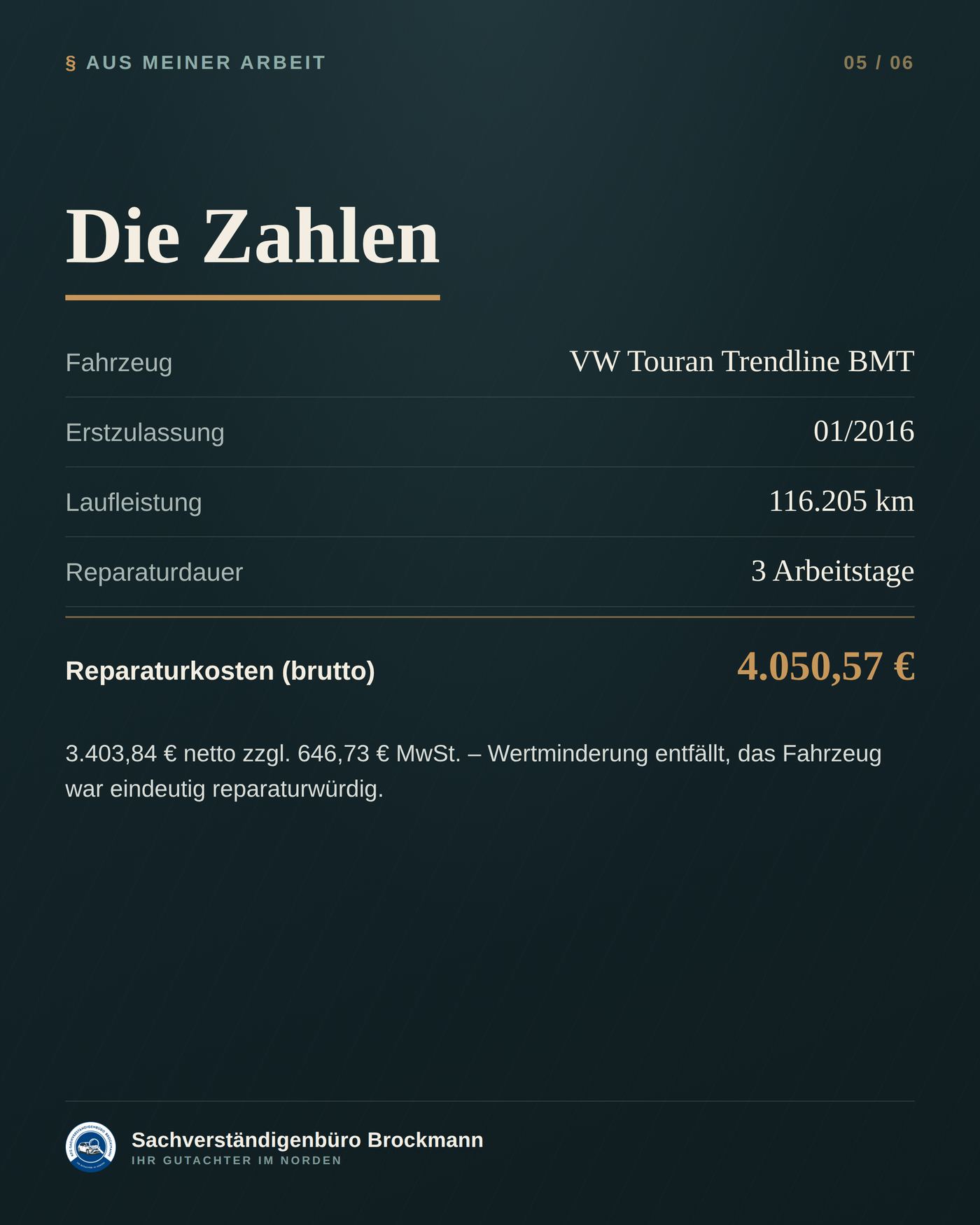 VW Touran – Schneedruckschaden ohne beteiligtes Fahrzeug &ndash; Dokumentation Seite 5 von 6
