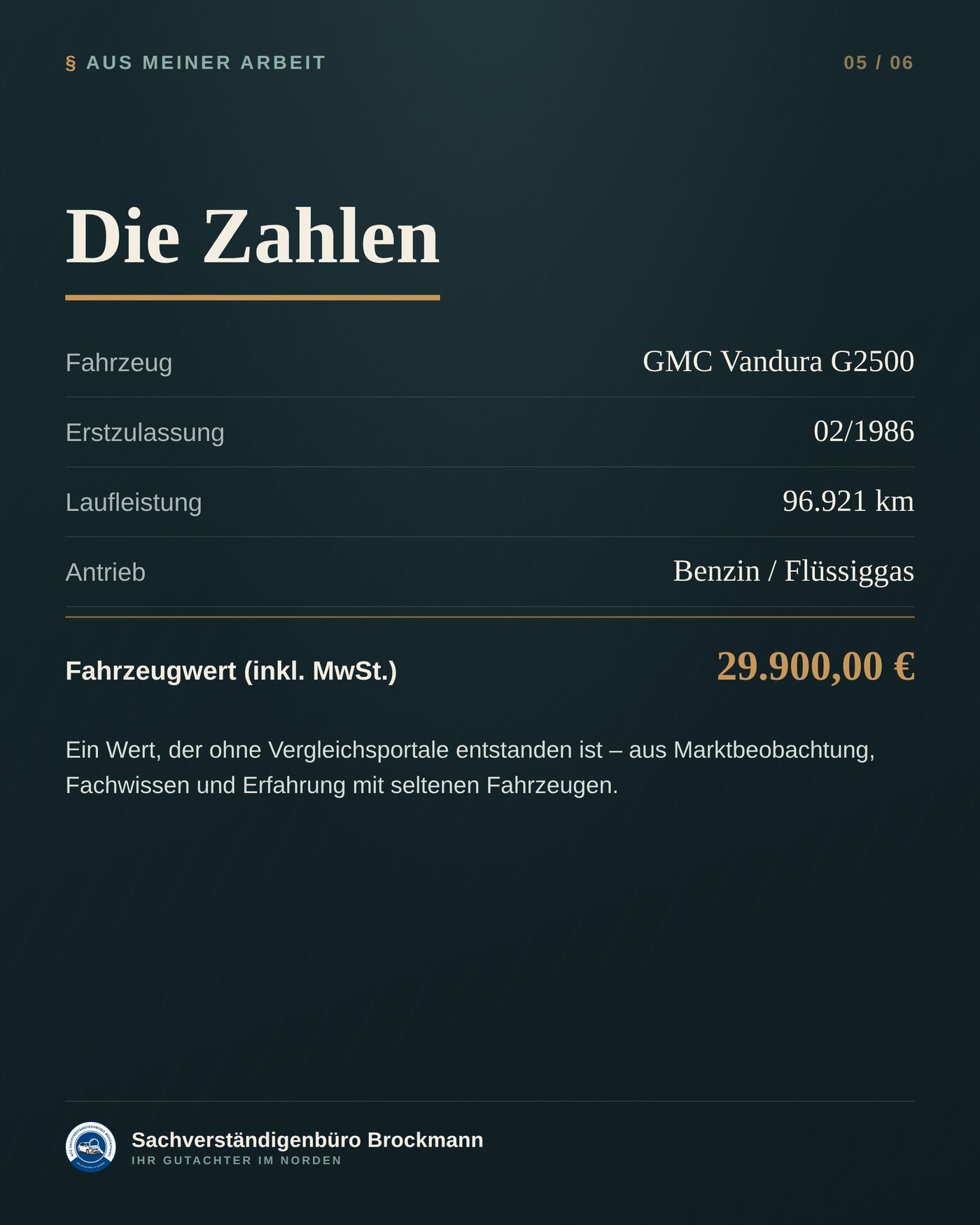 GMC Vandura Wohnmobil – Bewertung ohne jede Preisliste – Dokumentation Seite 5 von 6