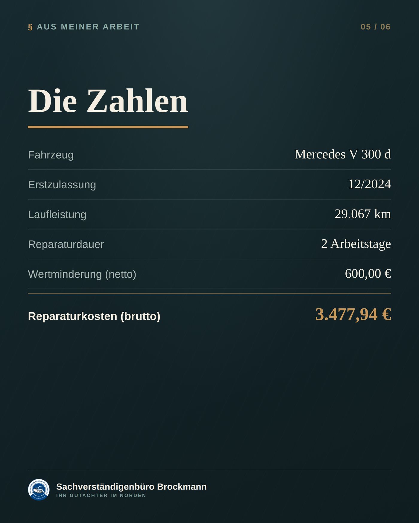Mercedes V-Klasse – Fremdschaden nach elf Monaten – Dokumentation Seite 5 von 6