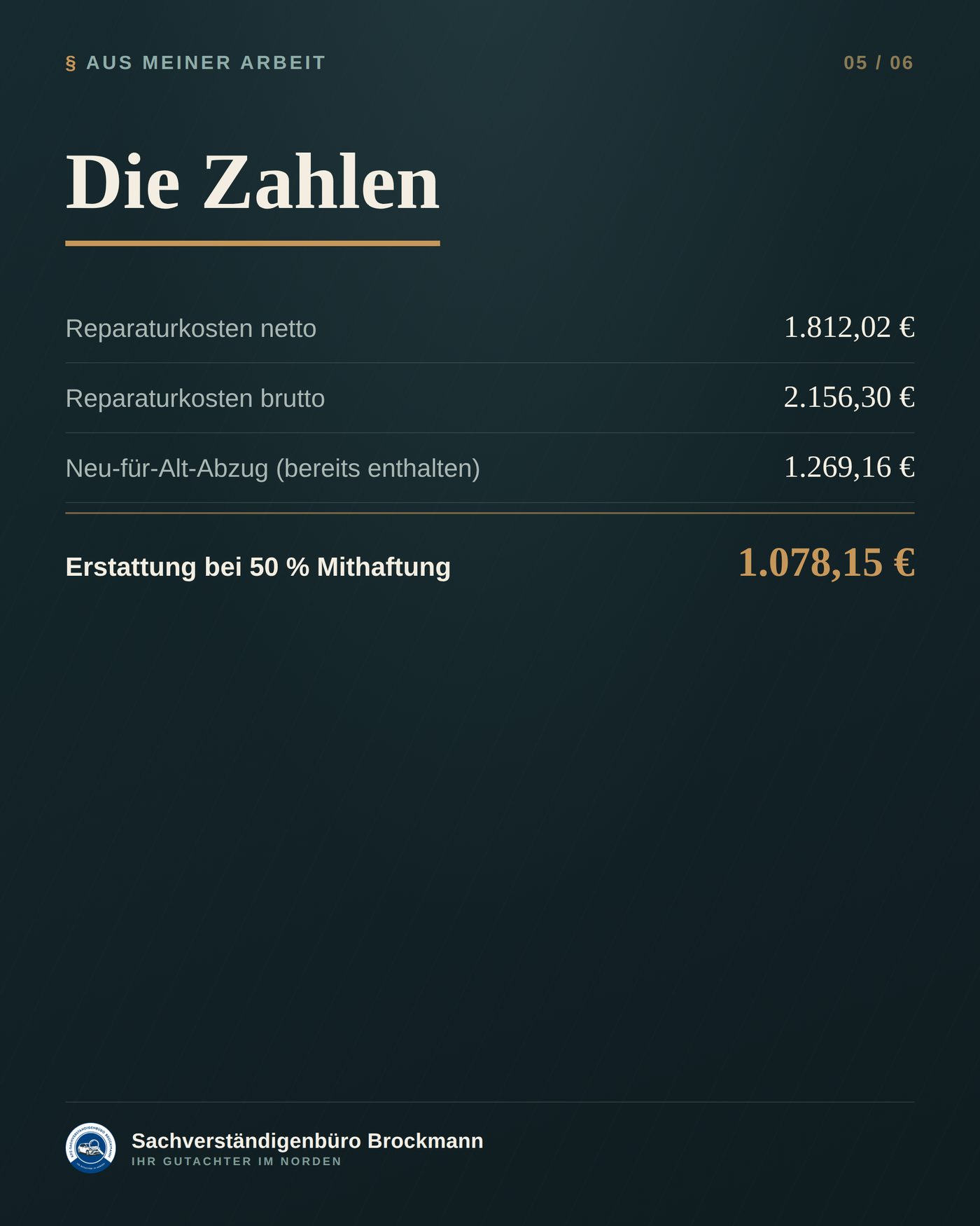 Opel Astra – Betriebsgefahr und hälftige Mithaftung – Dokumentation Seite 5 von 6