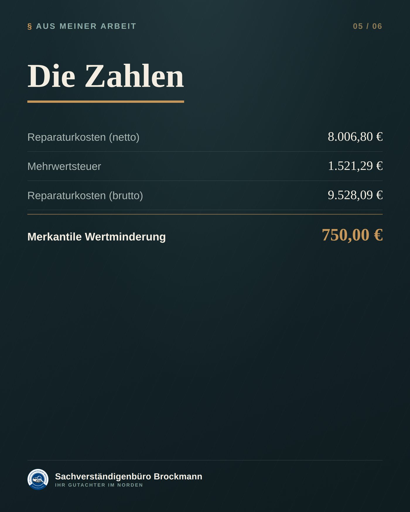 Flotten-SUV – Frontschaden mit Kalibrierung der Assistenzsysteme &ndash; Dokumentation Seite 5 von 6