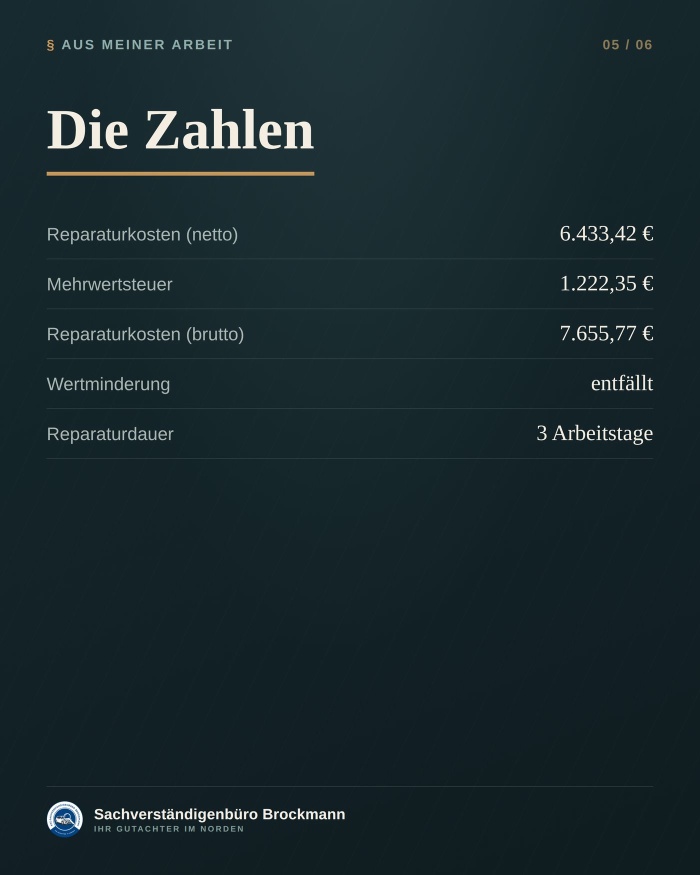 Linienbus im ÖPNV – Preise, die keine Datenbank kennt – Dokumentation Seite 5 von 6