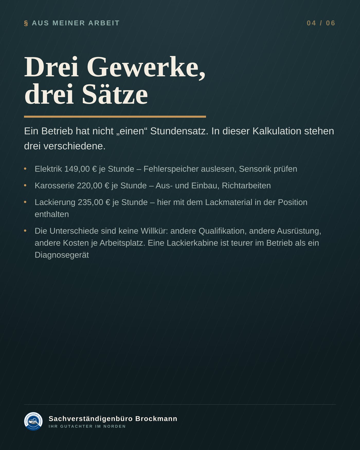 Mazda CX-60 – drei Stundensätze in einer Kalkulation &ndash; Dokumentation Seite 4 von 6